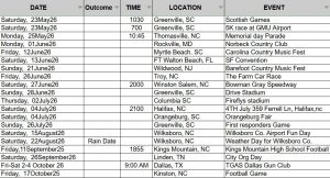schedule